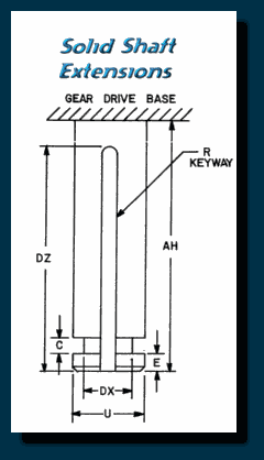 Solid Shaft Extensions